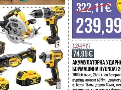 КОМПЛЕКТ АКУМУЛАТОРНИ МАШИНИ TOTAL INDUSTRIAL 20V