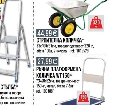 НАВЕС ЗА ВРАТА/ПРОЗОРЕЦ