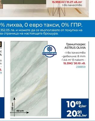 Izido CERAMICA Гранитогрес CITADELLA