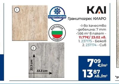 KAI Гранитогрес КИАРО