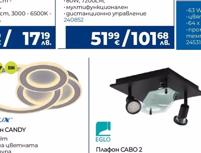 VIVALUX LED плафон CANDY