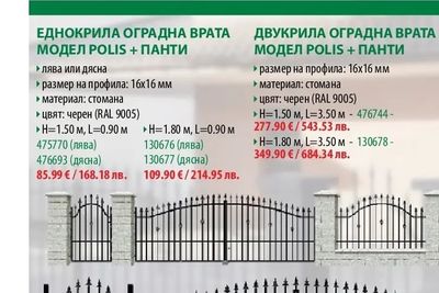 ЕДНОКРИЛА ОГРАДНА ВРАТА МОДЕЛ POLIS + ПАНТИ