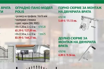 ДВУКРИЛА ОГРАДНА ВРАТА МОДЕЛ POLIS + ПАНТИ
