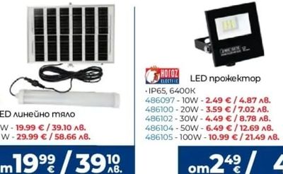 LIGHTEX Соларно LED линейно тяло