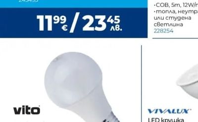 vito LED панел за открит монтаж