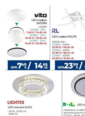 vito LED плафон SATURN