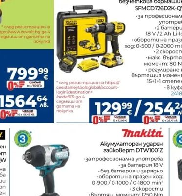 RAIDER Pro Акумулаторен комплект RDP-PCD20 И PBIW20