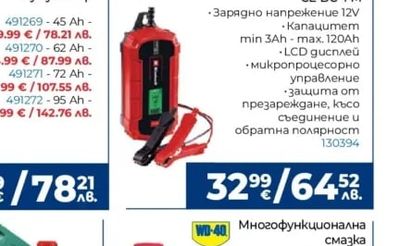 КОМПЛЕКТ ТАСОВЕ 4бр
