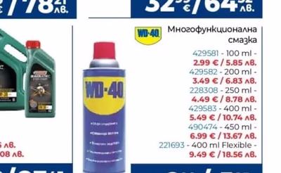 Einhell Зарядно устройство CE-BC 4 M