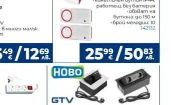КОНЕКТО Разклонители с детска защита