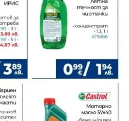 Лятна течност за чистачки