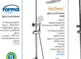 SYNCHRO Душ система PIANO KEY SKL-205308