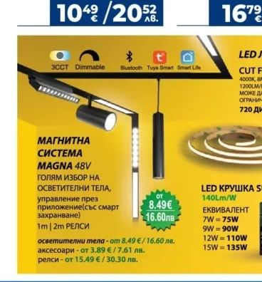 LIGHTEX LED панел RIO
