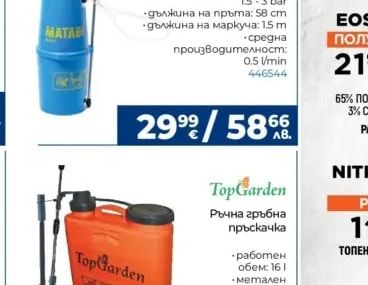 TopGarden Ръчна гръбна пръскачка