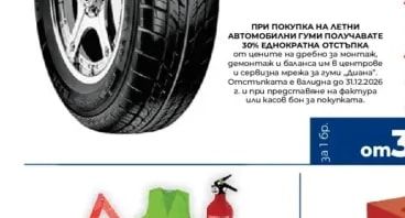 RIKEN Летни гуми