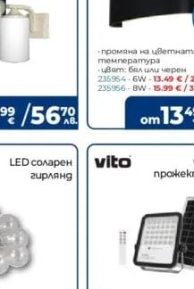 VIVALUX LED Фасадно тяло ARUBA