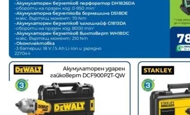 HIKOKI Акумулаторен безчетков комплект KC18DE-WHZ