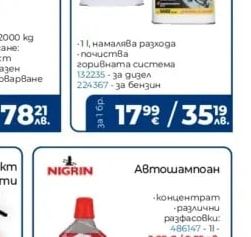 NIGRIN Автошампоан