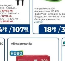 Автоаптечка