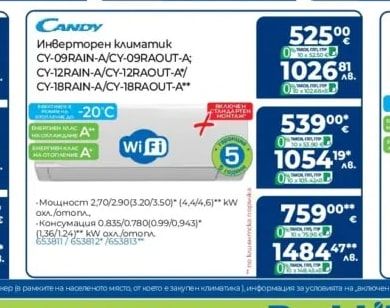 CANDY Инверторен климатик CY-09RAIN-A/CY-09RAOUT-A; CY-12RAIN-A/CY-12RAOUT-A/ CY-18RAIN-A/CY-18RAOUT-A