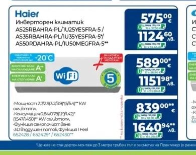 Haier Инверторен климатик AS25RBAHRA-PL/1U25YESFRA-5/ AS35RBAHRA-PL/1U35YESFRA-5/ AS50RDAHRA-PL/1U50MEGFRA-5