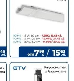 VIVALUX LED Влагозащитено тяло