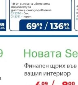 Новата Sedna Финален щрих във вашия интериор