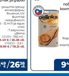 belinka Био масло за дървени повърхности в контакт с храна