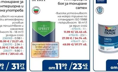 vitex VITO Акрилна фасадна Водоотблъскваща боя