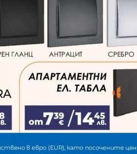 Апартаментни ел. табла