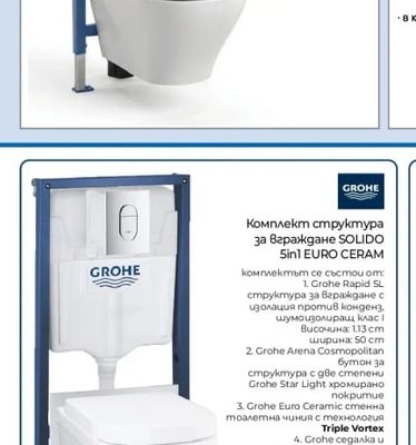 GROHE Комплект структура за вграждане SOLIDO 5in1 EURO CERAM