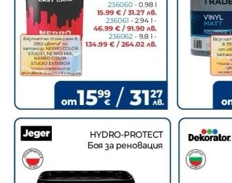 NERRO EASY CARE Интериорна боя за тониране