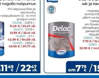 vitex FLOORGUARD HYBRID PU подово покритие