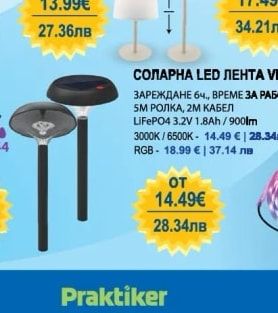 СОЛАРНА LED ЛЕНТА VICTORIA