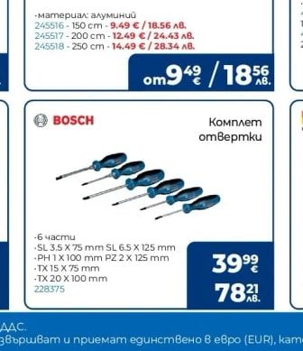 NED Алуминиев мастар