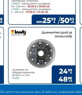 KNIPEX Арматурни клещи