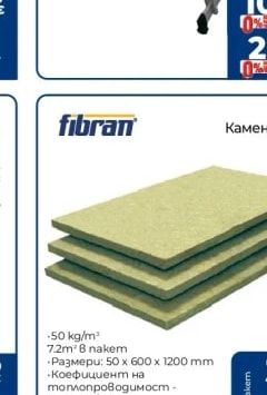 URSA Стъклено минерална вата TERRA 74Ph