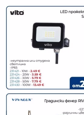 LED прожектор SAVA