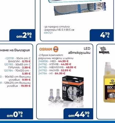 NIGRIN Автошампоан