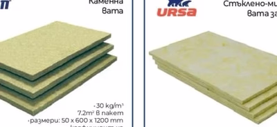 fibran Каменна Вата
