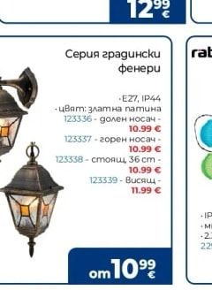 vito LED панел за открит монтаж
