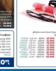 Vidima Смесител за умивалник, стенен