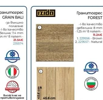 Izido Гранитогрес FOREST