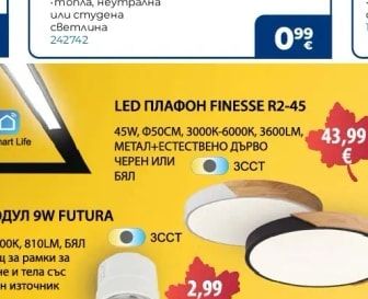 LED МОДУЛ 9W FUTURA