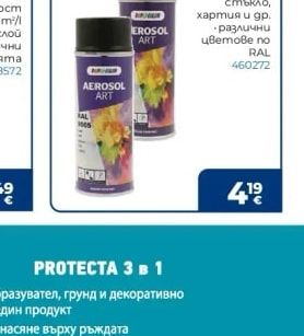 DUPLI-COLOR AEROSOL ART Спрей боя