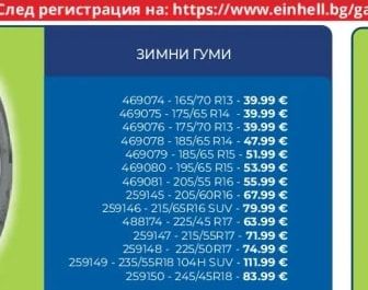 Einhell ЗАРЯДНО УСТРОЙСТВО С МИКРОПРОЦЕСОРЕН РЕГУЛАТОР | CE-BC 4 M