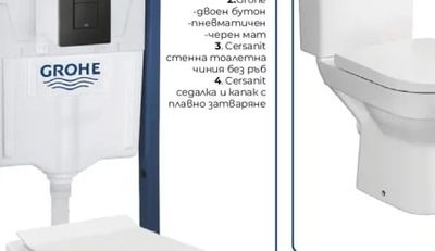 Grohe Комплект структура за Вграждане