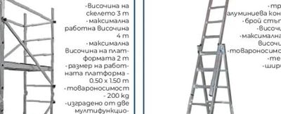Ceresit CL 152 Хидроизолационна лента