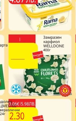 Rama Продуктза мазанеRAMA класик