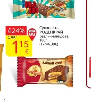 Вафла Синьолято сфъстъци